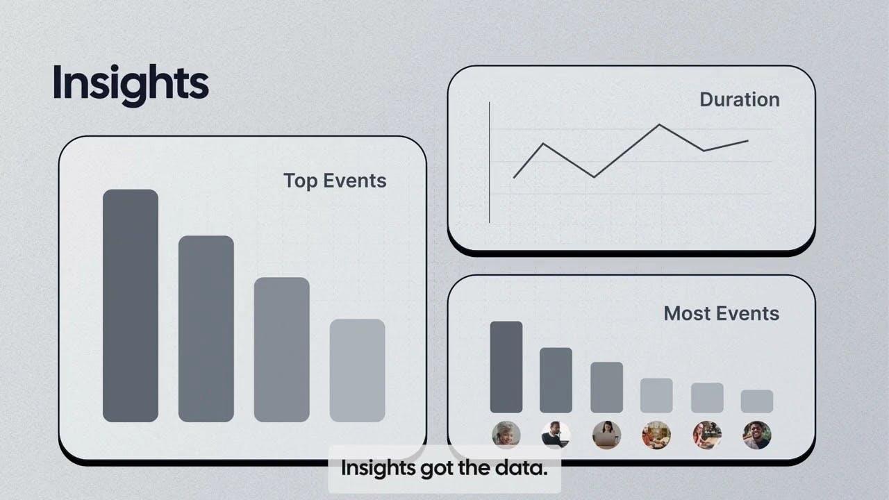 Boost Your Business with Cal.com's Insights: Understanding Event Popularity